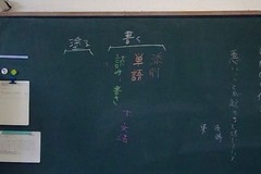 板書 板書