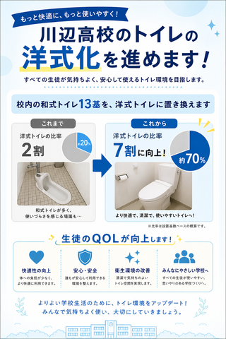 Adobeで作成